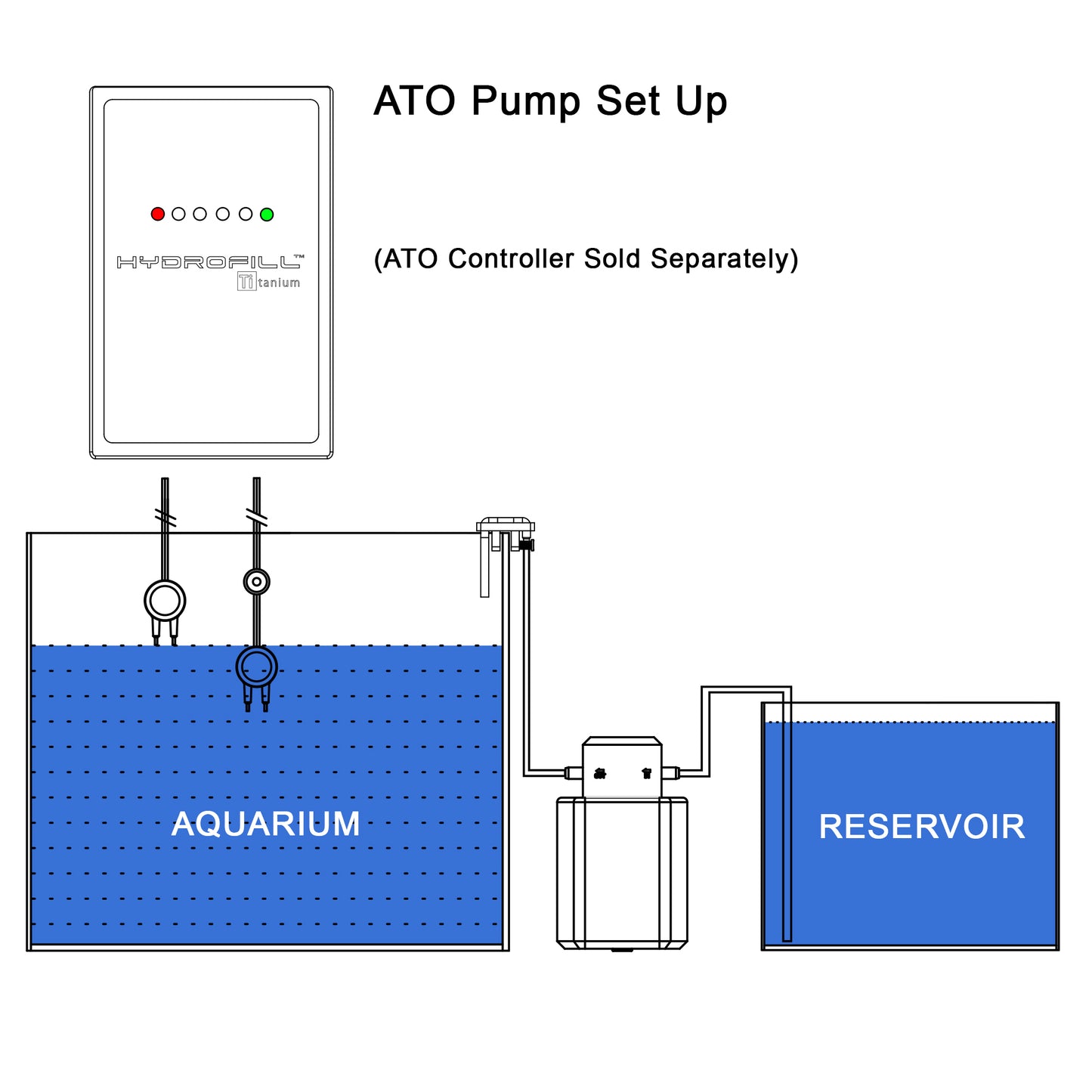 HydroFill™ Ti ATO Water Pump