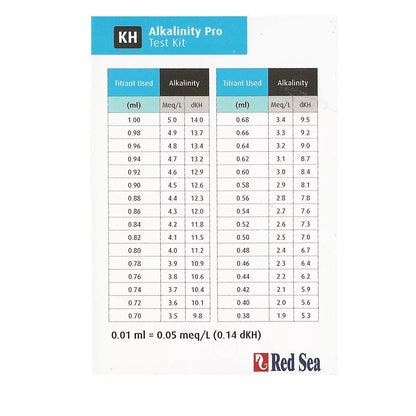 RedSea Alkalinity Pro Test Kit