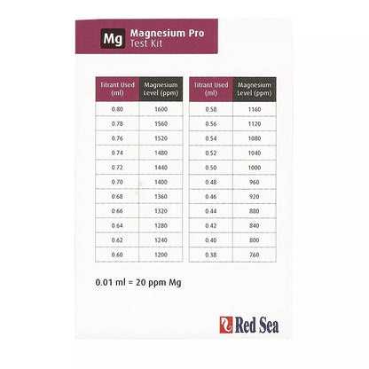 RedSea Magnesium Pro Test Kit